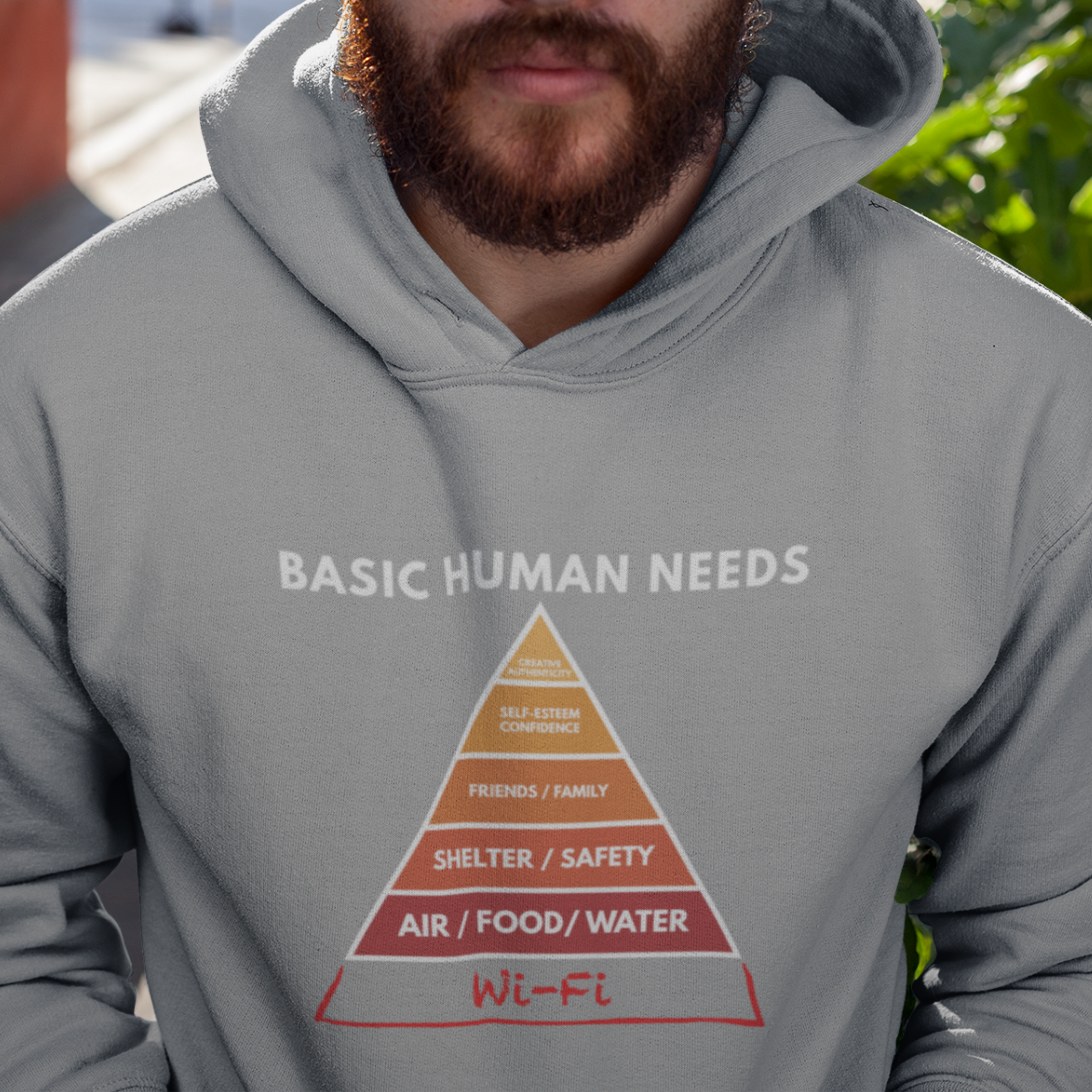BASIC HUMAN NEEDS