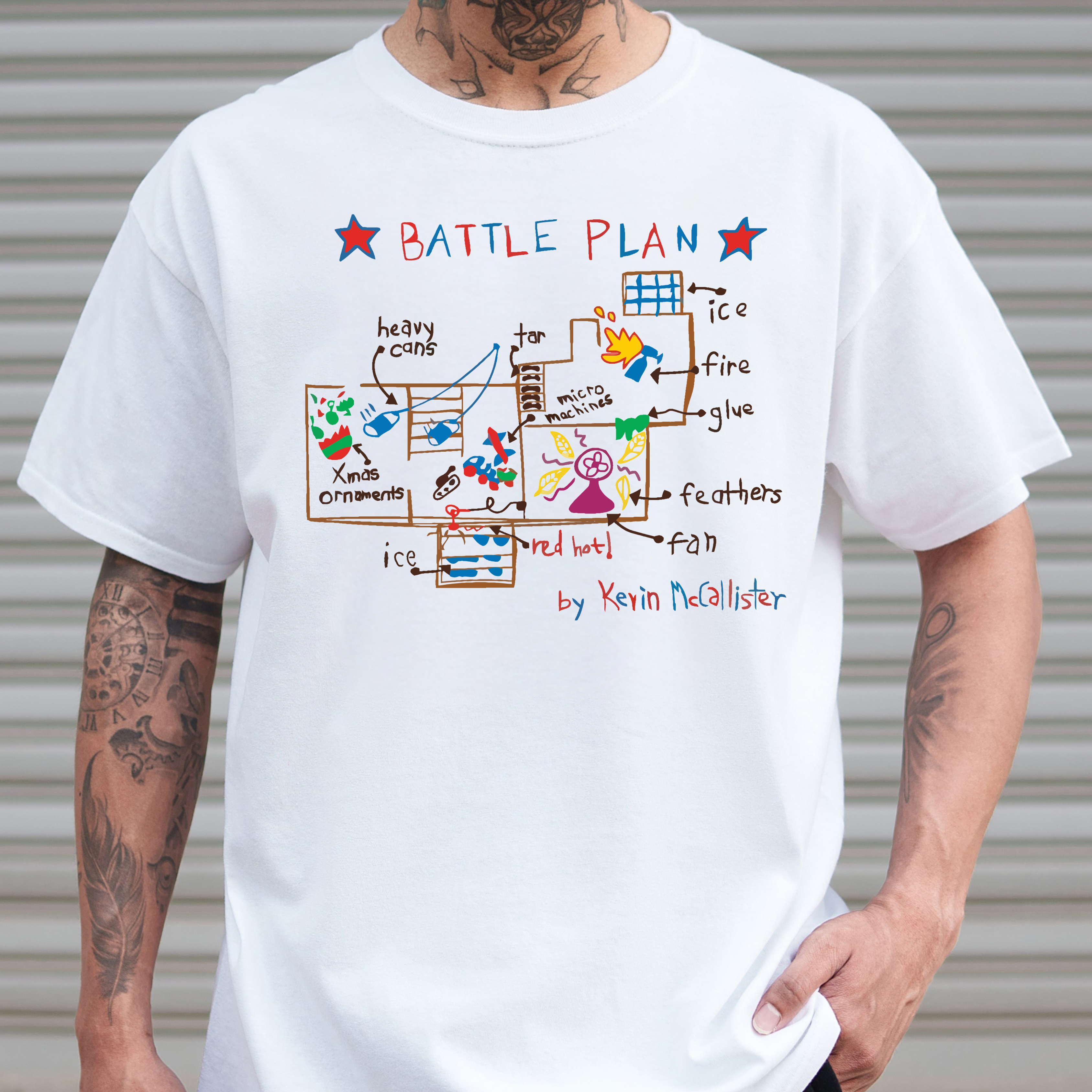 KEVIN'S BATTLE PLAN